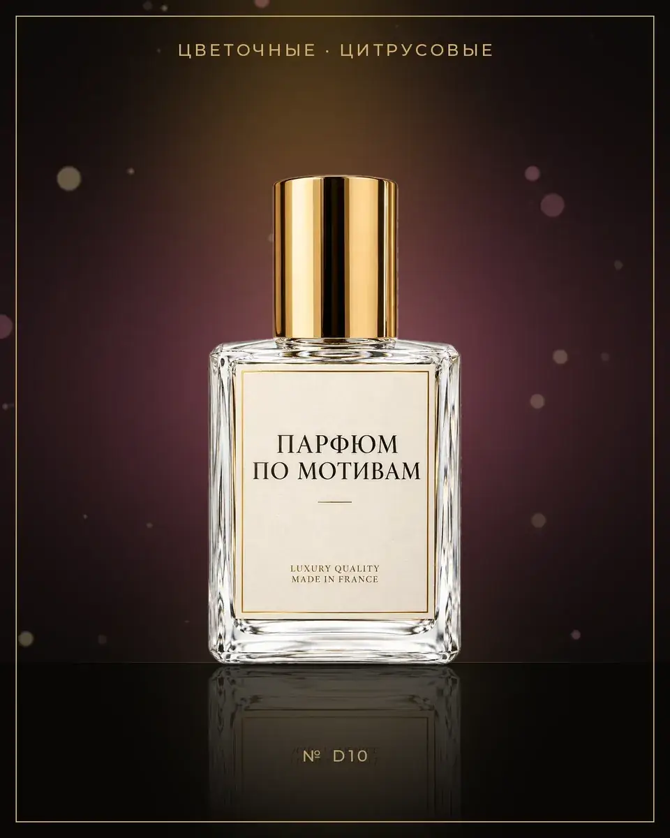 Miss Dior Cherie — по мотивам Dior